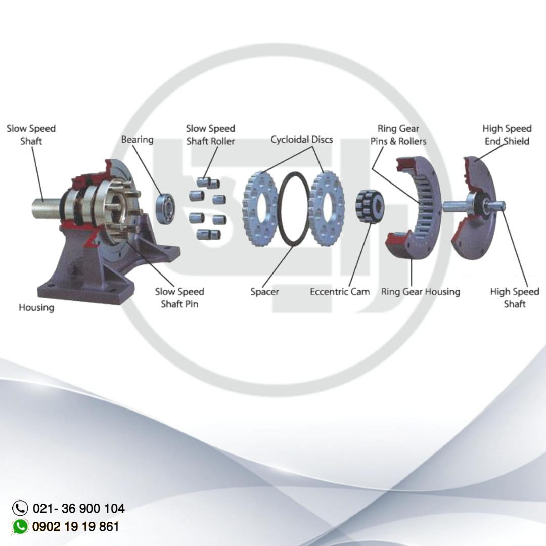 اجزای گیربکس سایکلو