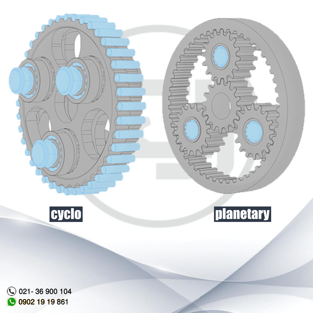 تفاوت گیربکس سایکلو با گیربکس خورشیدی 