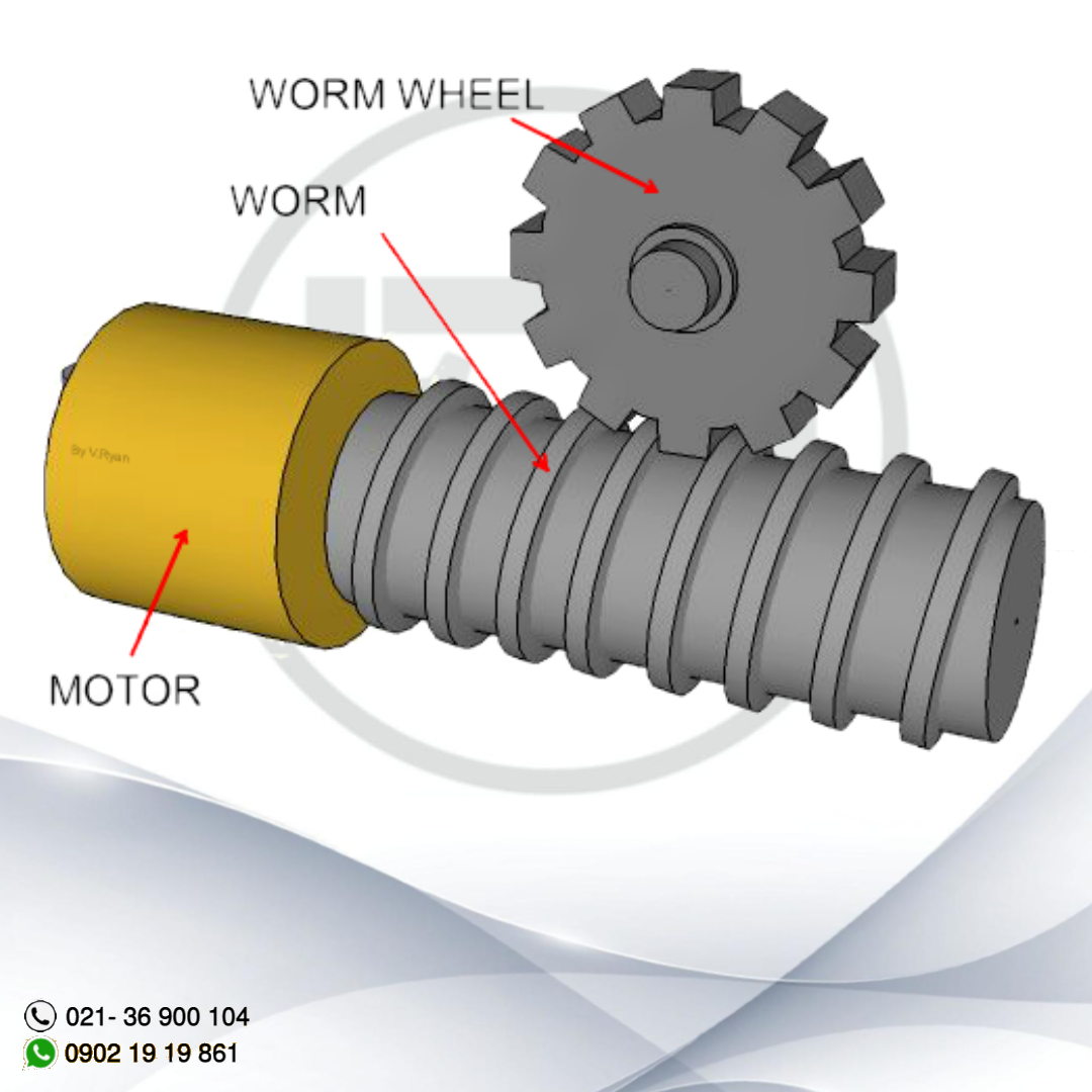 گیربکس حلزونی