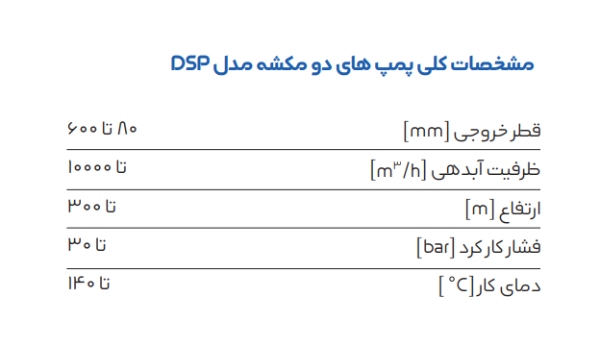 مشخصات کلی پمپ های دومکشه پمپیران