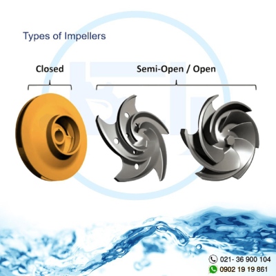 Types of impellers